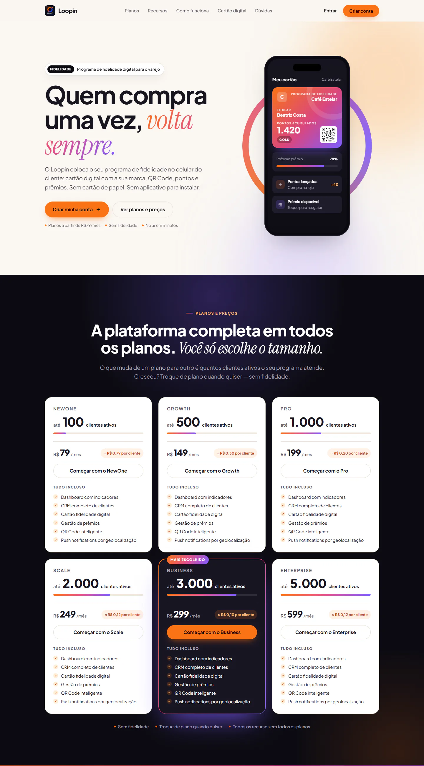 Página inicial redesenhada do Loopin, programa de fidelidade digital para o varejo, com o cartão digital no celular e a grade de planos